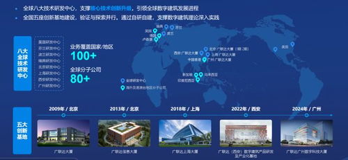 2025工程成本軟件綜合實力榜 廣聯(lián)達(dá)以數(shù)字新成本技術(shù)領(lǐng)航行業(yè)變革